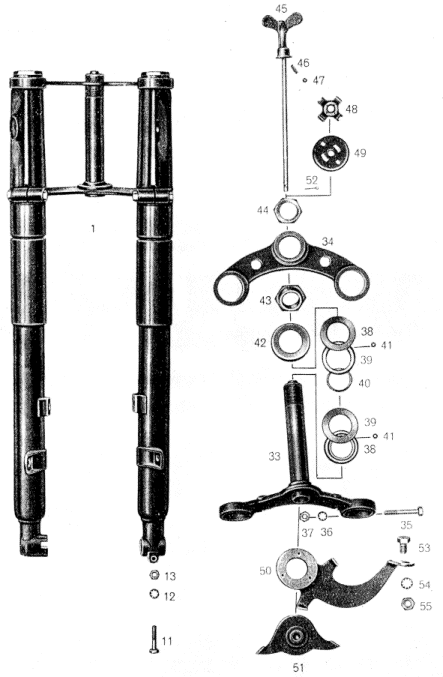 Tafel 10 - Vorderrad-Stoßdämpfergabel