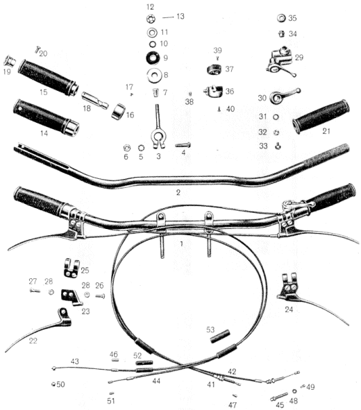 Tafel 11 - Lenker mit Betätigungshebeln, Schaltern und Seilzügen