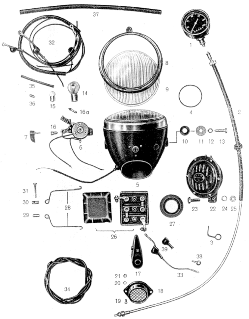 Tafel 12 - Tachometer, Licht- und Signalanlage