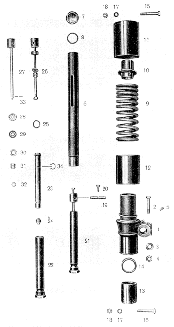 Tafel 14 - Hinterradfederung