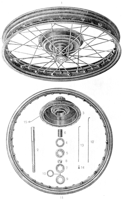 Tafel 15 - Laufräder