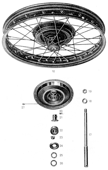 Tafel 15 - Laufräder