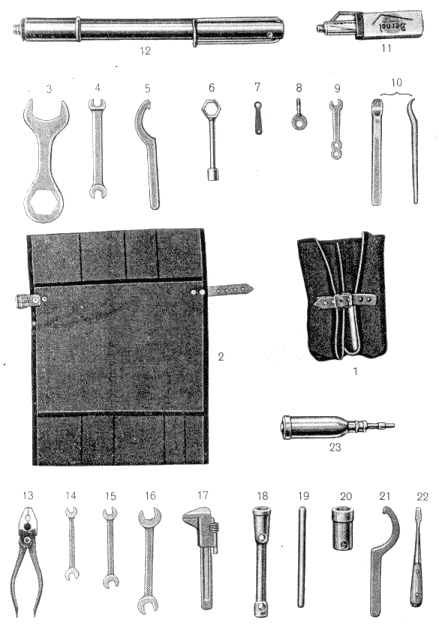 Tafel 21 - Werkzeuge und Ausrüstung
