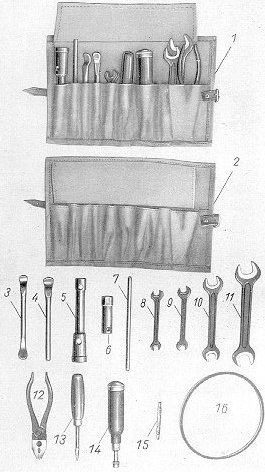 Tafel 19 - Werkzeugsatz