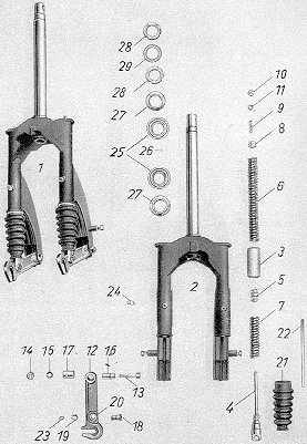 Tafel 4 - Vordergabel