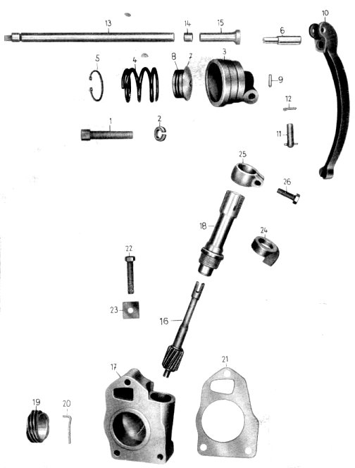 Tafel 10 Gruppe: Getriebe (Kupplungsbetätigung, Tachometerantrieb)