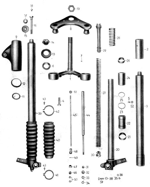 Tafel 14 Gruppe: Fahrgestell (Vorderradfederung)