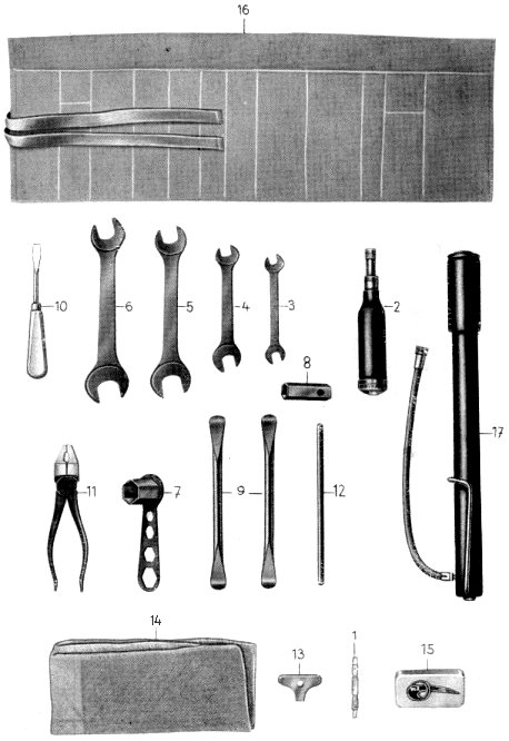 Tafel 25 Gruppe: Werkzeug (Werkzeug)