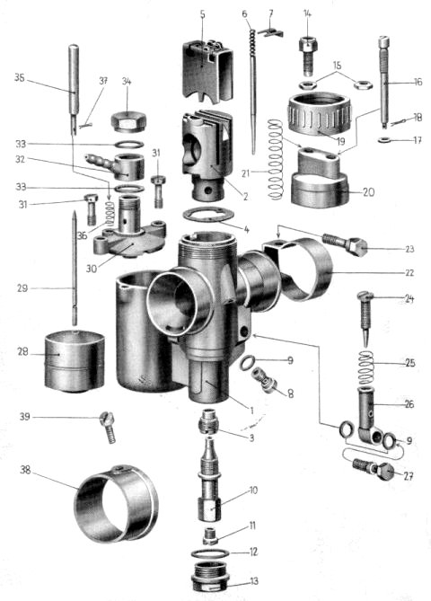Tafel 6 Gruppe: Motor (Vergaser-Einzelteile)