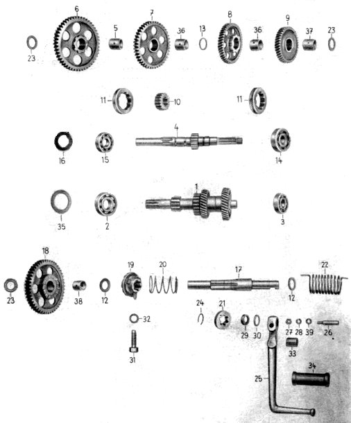 Tafel 8 Gruppe: Getriebe (Zahnräder, Wellen, Kickstarter)