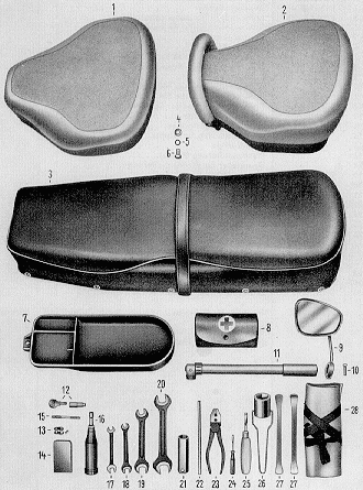Tafel 15 Fahrgestell (Sattel, Werkzeug, Zubehör)