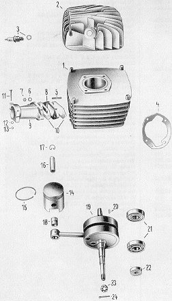 Tafel 17 Motor (Zylinder, Kolben, Kurbelwelle)
