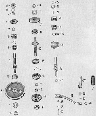 Tafel 19 Motor (Getriebe)