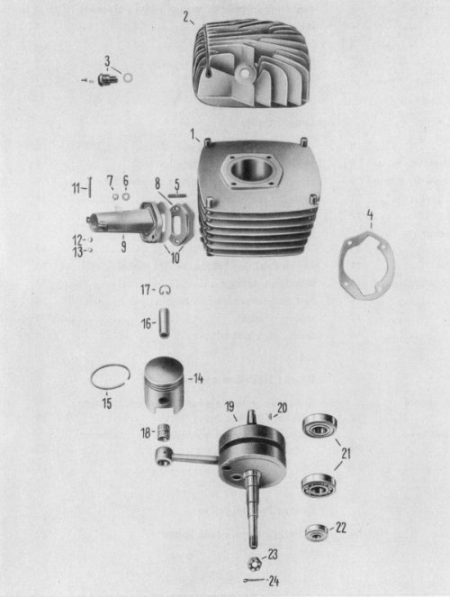 Tafel 17 Motor (Zylinder, Kolben, Kurbelwelle)