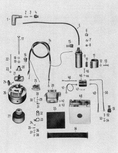 Tafel 20 Elektrische Ausrüstung (Batterie, Zündspule, Regler, Lichtmaschine)