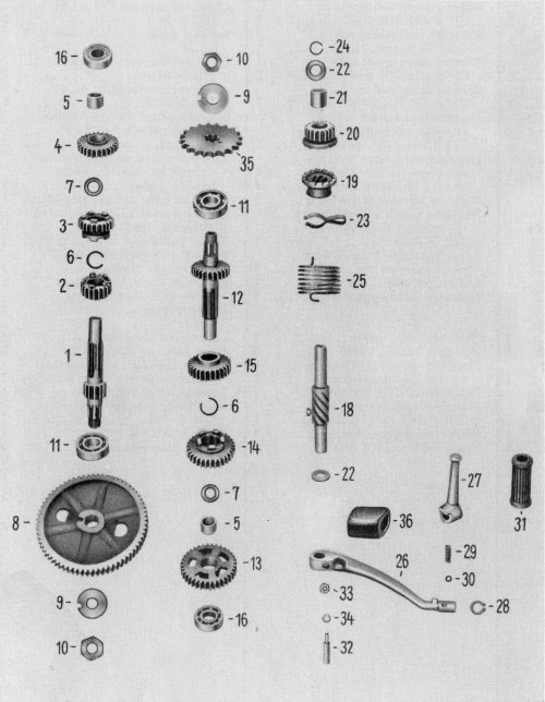 Tafel 19 Motor (Getriebe)