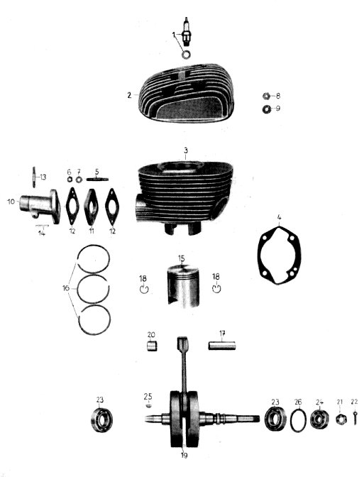 Tafel 1 Gruppe: Motor (Zylinder, Kolben und Kurbelwelle)
