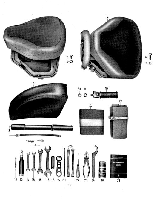 Tafel 17 Gruppe: Fahrgestell (Sättel, Werkzeug, Zubehör)