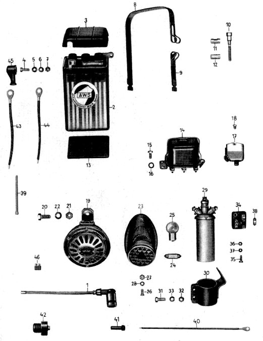 Tafel 20 Gruppe: Elektrische Ausrüstung (Batterie, Regler, Hupe usw.)