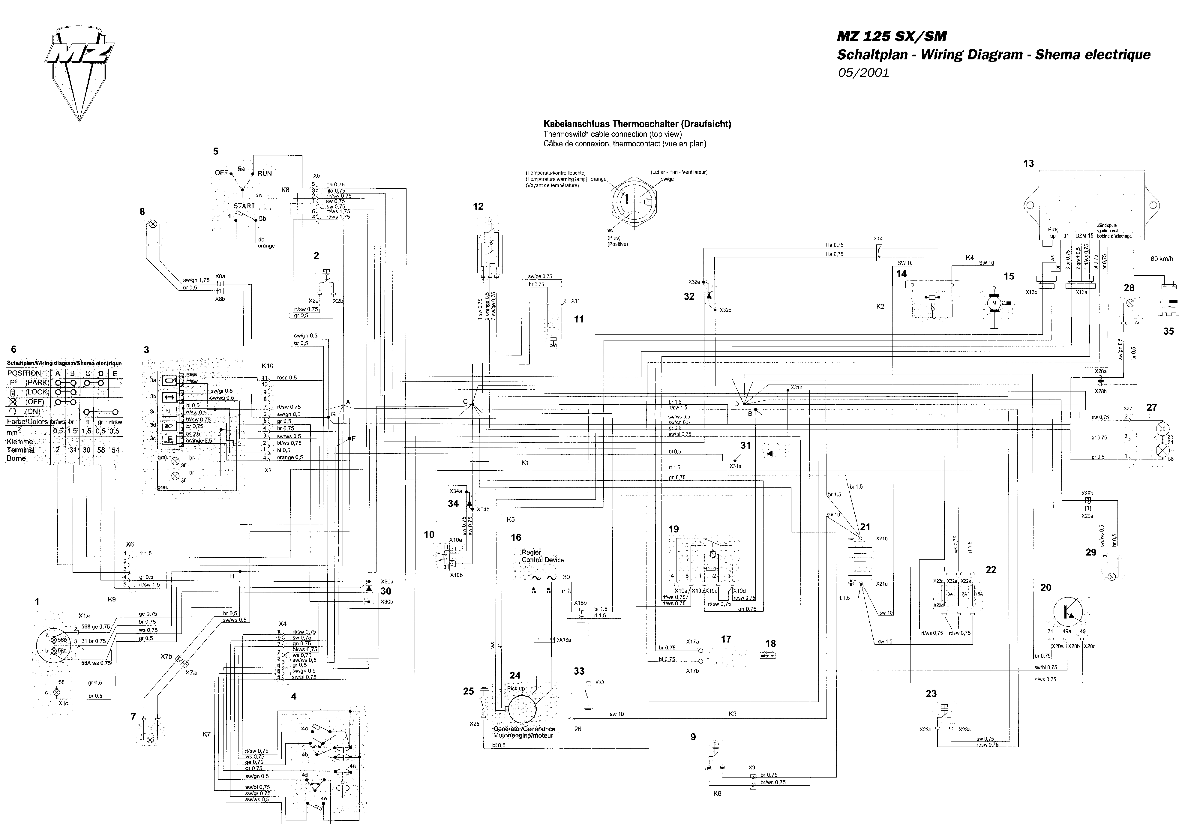 Schaltplan Cdi - Wiring Diagram