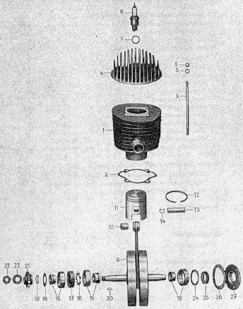 Tafel 1 Gruppe: Motor (Zylinder,Kurbelwelle, Kolben)
