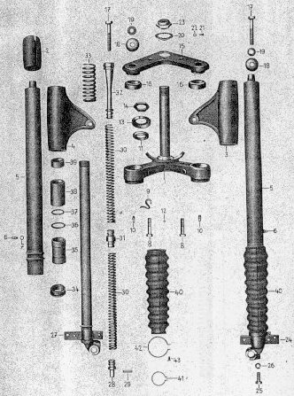 Tafel 11 Gruppe: Fahrgestell (Vorderradfederung)