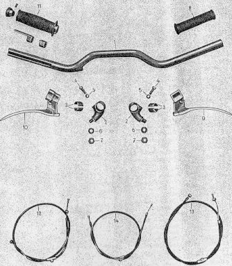 Tafel 12 Gruppe: Fahrgestell (Lenker, Handhebel, Bowdenzüge)