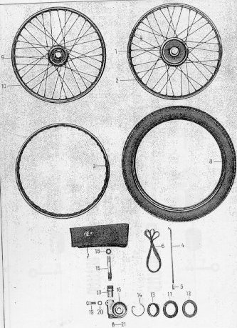 Tafel 14 Gruppe: Fahrgestell (Räder, Bereifung, Tachometerantrieb)