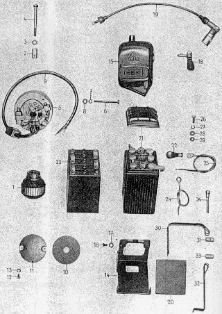 Tafel 18 Gruppe: Elektrische Ausrüstung (Lichtmaschine, Spulenkasten, Batterie, Zündkabel)