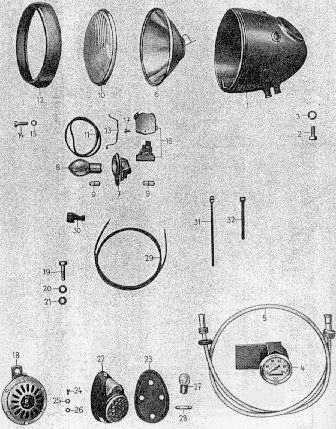 Tafel 19 Gruppe: Elektrische Ausrüstung (Scheinwerfer, Tachometer, Signalhorn, Bremsschlußkennzeichenleuchte, Abblendschalter)
