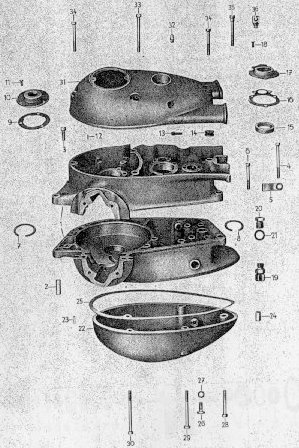 Tafel 2 Gruppe: Motor (Gehäuse)