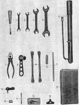 Tafel 20 Gruppe: Werkzeug (Werkzeug)