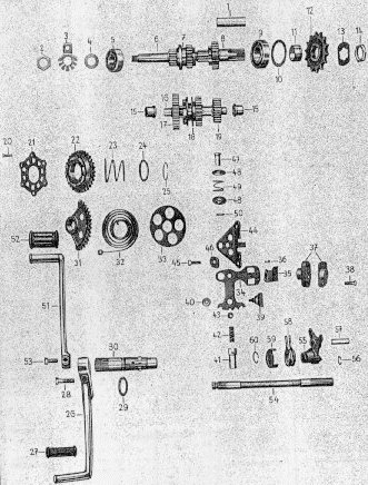 Tafel 3 Gruppe: Motor (Zahnräder, Wellen, Schaltung, Kickstarter)