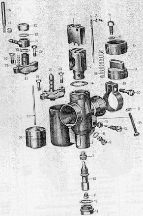 Tafel 5 Gruppe: Motor (Vergaser-Einzelteile)