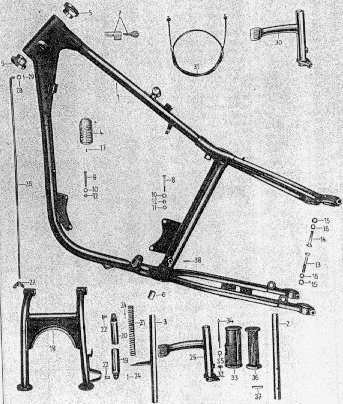 Tafel 6 Gruppe: Fahrgestell (Rahmen, Kippständer, Fußbremse)