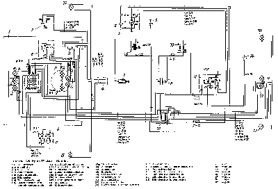 Reparaturhandbuch für das MZ-Motorrad TS 250/1 - Miraculis