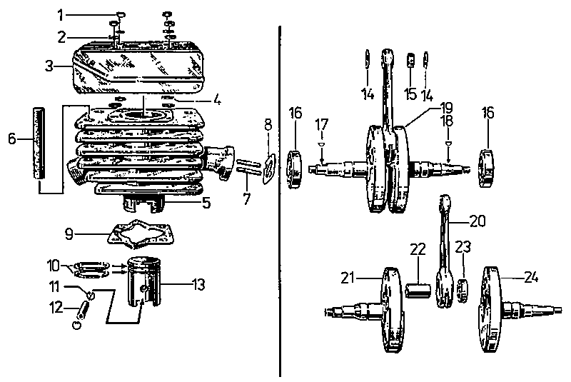 Zylinder und Kurbeltrieb Tafel 3